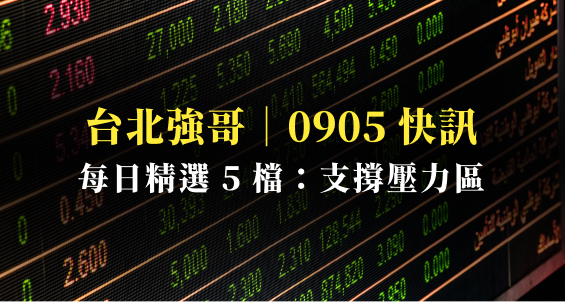 【強哥快訊】20220905｜美股週末再跌！台股開高走低？快看每日支撐壓力區