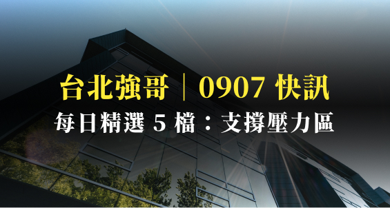 【強哥快訊】20220907｜中秋變盤來了？台積電低點在哪裡？可以撿便宜了嗎？
