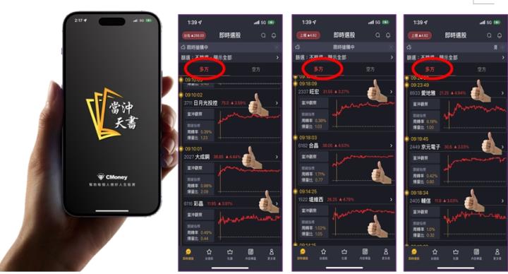 蔡大の當沖天書｜APP 實戰教學：以 2022.10.14 多標 愛地雅(8933) 為例