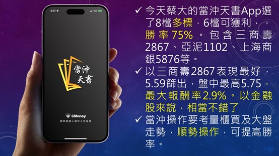 蔡大の當沖天書｜2022.10.26 多空實戰：三商壽(2867)、上海商銀(5876)、亞泥(1102)
