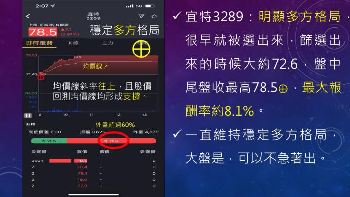 蔡大の當沖天書｜2022.10.31 多標實戰：宜特(3289)、愛普(6531)漲停收最高