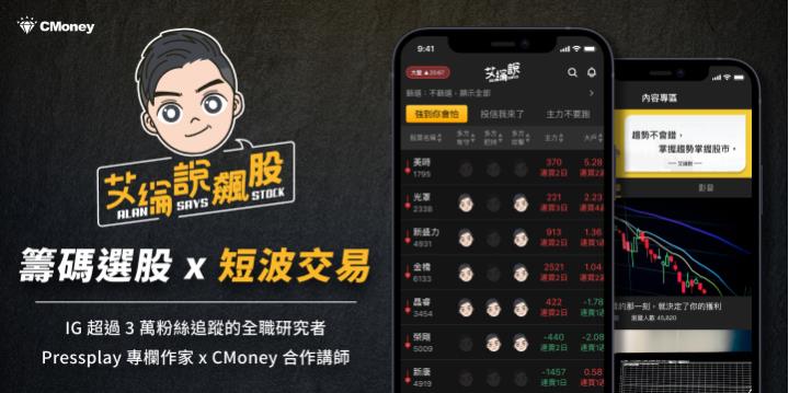 艾綸說｜2023.01.12 盤中焦點：市場持續量縮觀望，等待今晚美國 CPI 數據公佈！