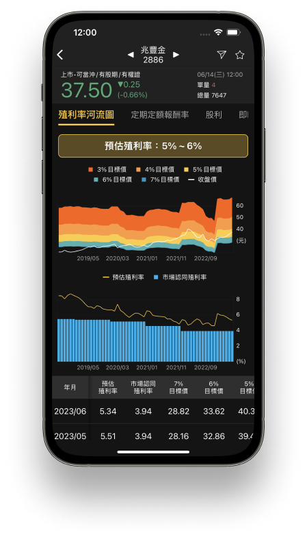 新同學必看｜大俠武林【全息人生 APP】常見問題 (請務必鎖定YT直播)