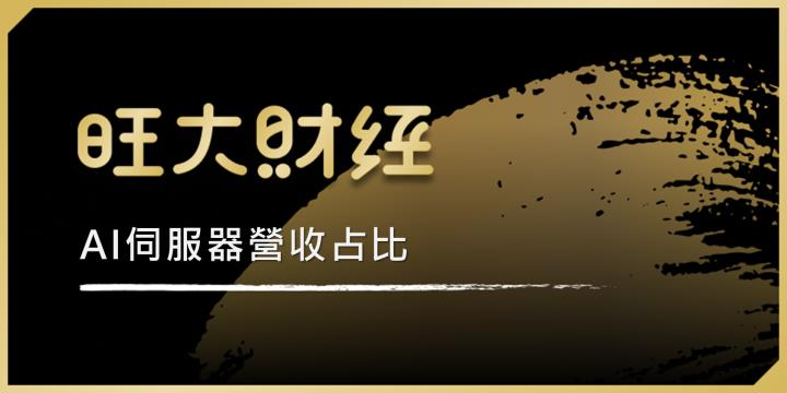 旺大財經｜AI伺服器營收佔比
