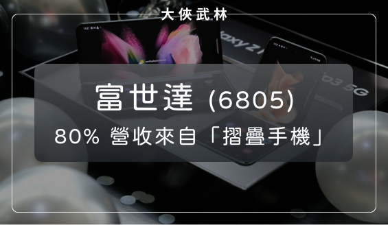 富世達(6805)：手握 463 項「軸承」專利，八成營收靠摺疊手機！
