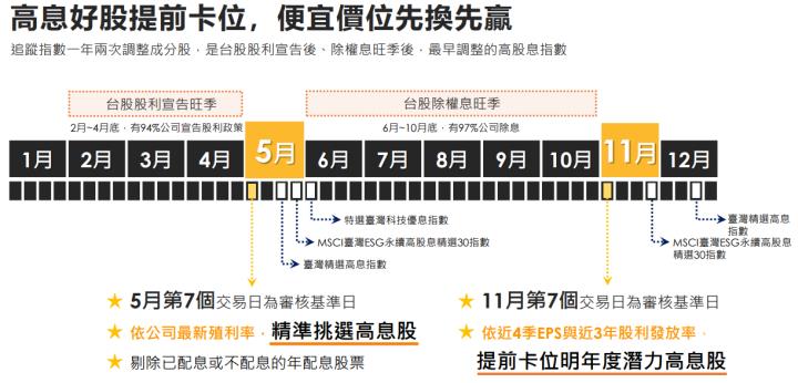 一張含有 文字, 螢幕擷取畫面, 字型, 數字 的圖片

自動產生的描述
