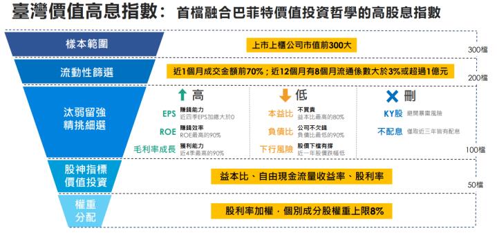 一張含有 文字, 螢幕擷取畫面, 字型, 數字 的圖片

自動產生的描述
