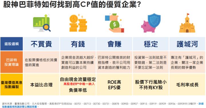 一張含有 文字, 螢幕擷取畫面, 字型 的圖片

自動產生的描述