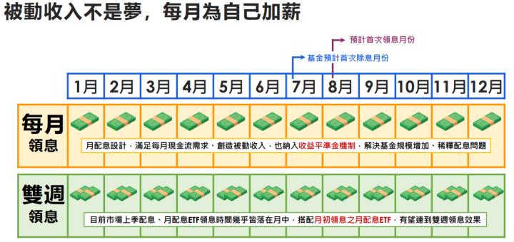 一張含有 文字, 螢幕擷取畫面, 字型, 數字 的圖片

自動產生的描述