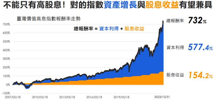 一張含有 文字, 螢幕擷取畫面, 字型, 繪圖 的圖片

自動產生的描述