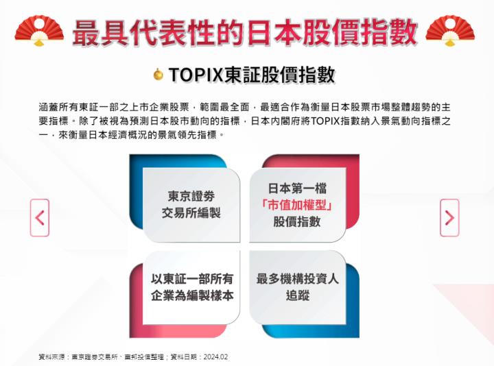 一張含有 文字, 螢幕擷取畫面, 字型, 設計 的圖片

自動產生的描述