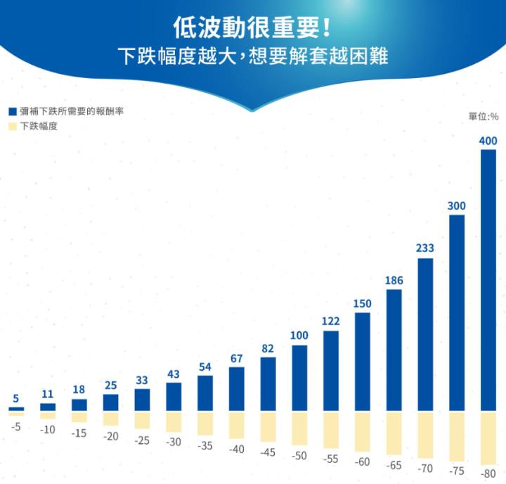 一張含有 文字, 螢幕擷取畫面, 字型, 設計 的圖片

自動產生的描述