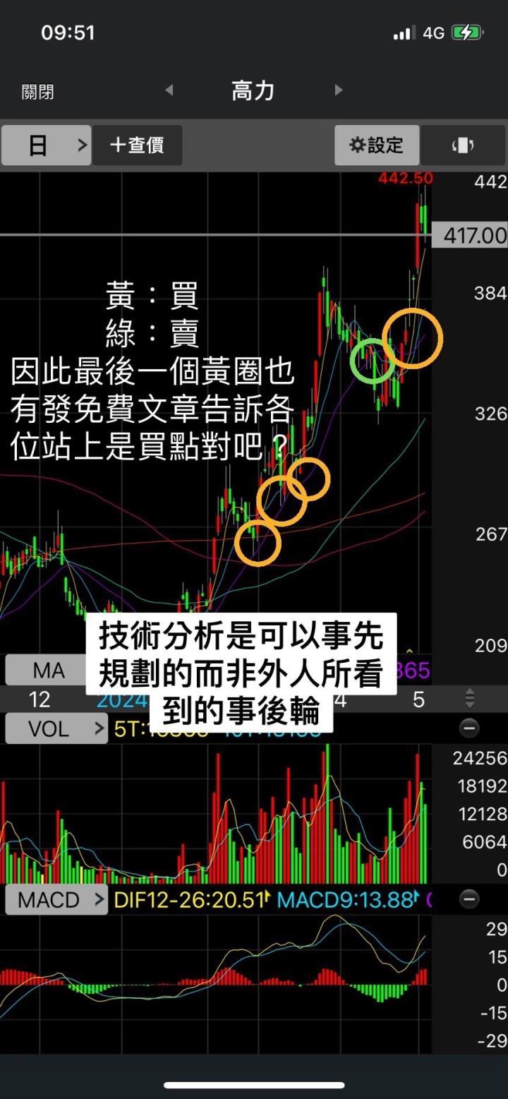 財源滾滾【教學系列】慣性支撐既無腦又好用！