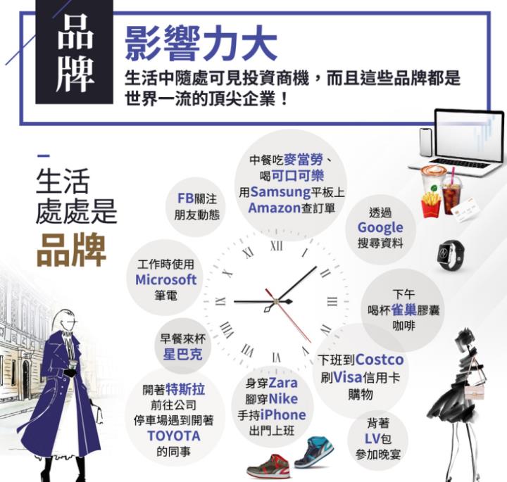 一張含有 文字, 足部穿著, 螢幕擷取畫面, 卡通 的圖片

自動產生的描述