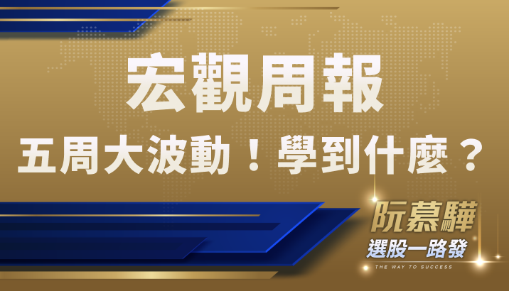 【宏觀情勢】連續五周的大波動！您學到了什麼？