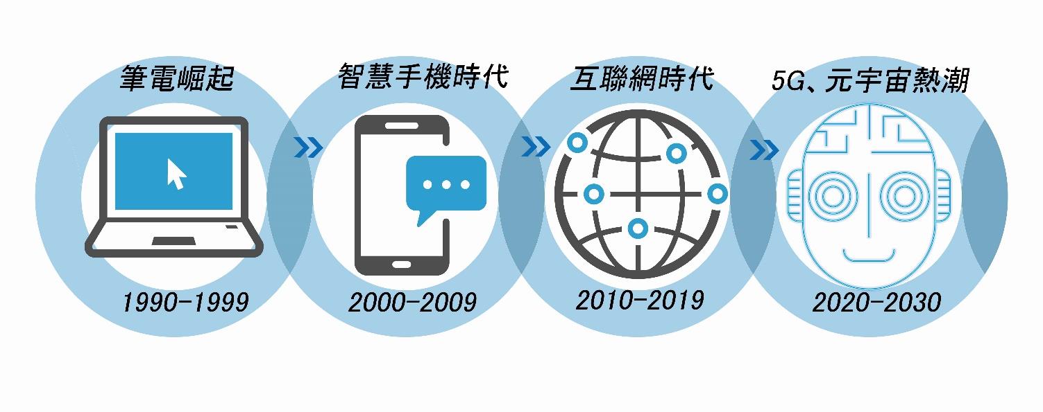 一張含有 文字, 字型, 螢幕擷取畫面, 標誌 的圖片

自動產生的描述