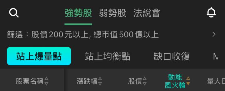 一張含有 文字, 螢幕擷取畫面, 字型, 數字 的圖片自動產生的描述