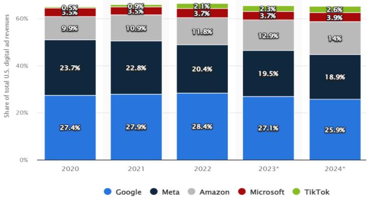 一張含有 文字, 螢幕擷取畫面, 字型, 數字 的圖片

自動產生的描述