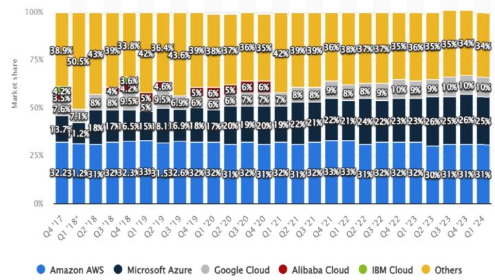 一張含有 文字, 螢幕擷取畫面, 平行, 設計 的圖片

自動產生的描述