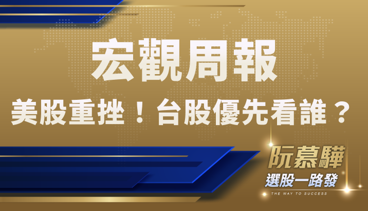【宏觀情勢】美股重挫！台股若有較大壓回，可先關注什麼族群？
