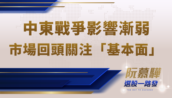 【宏觀情勢】中東情勢對股市影響漸弱!市場將重回基本面關注