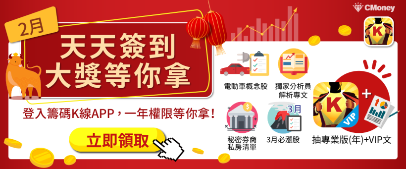 天天簽到抽權限！籌碼K線APP二月累積登入拿大獎！