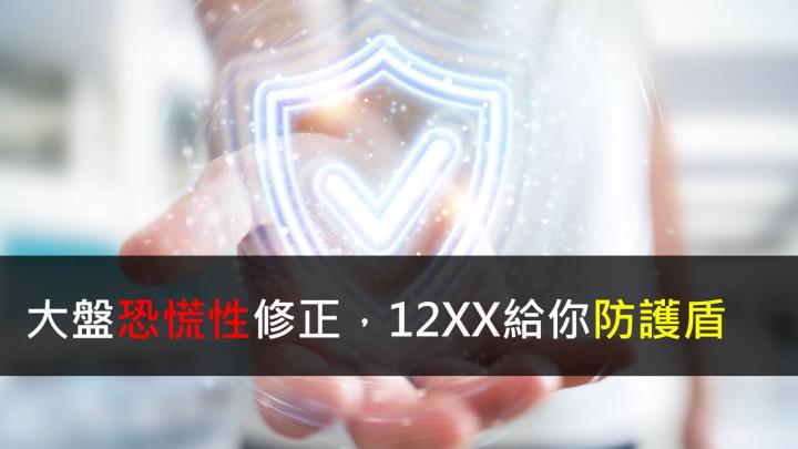 【研究報告】大盤恐慌性修正,12XX給你防護盾