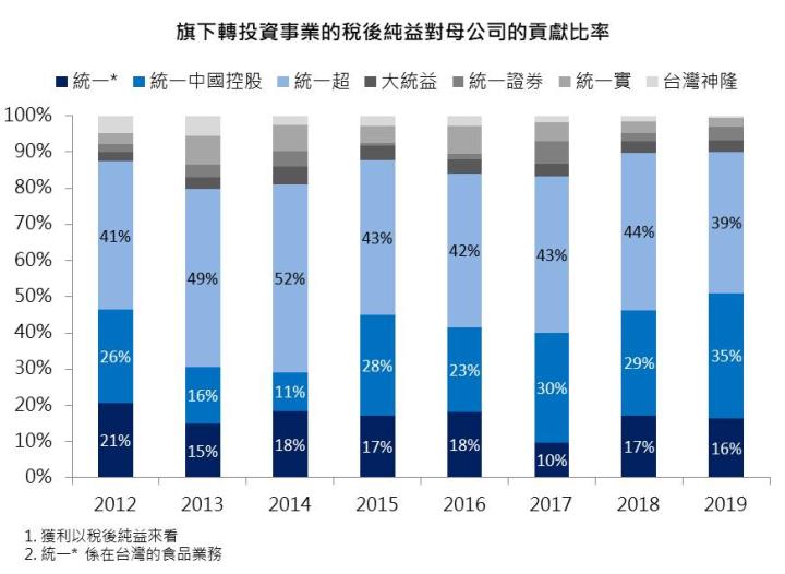 【研究報告】大盤恐慌性修正,12XX給你防護盾