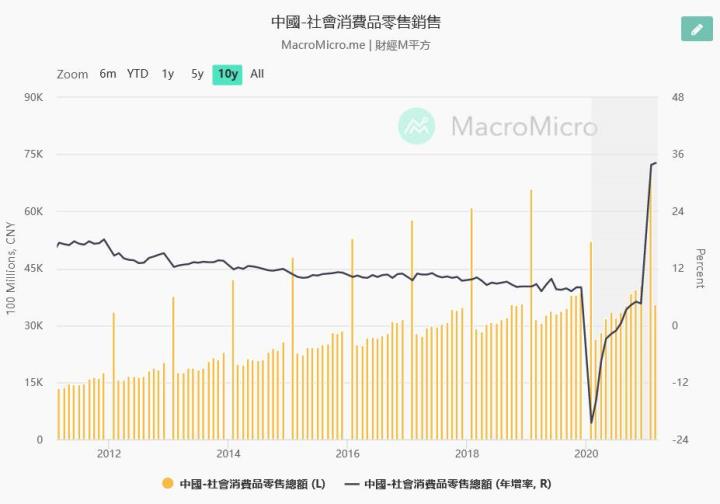 【研究報告】大盤恐慌性修正,12XX給你防護盾