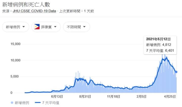 【研究報告】大盤恐慌性修正,12XX給你防護盾