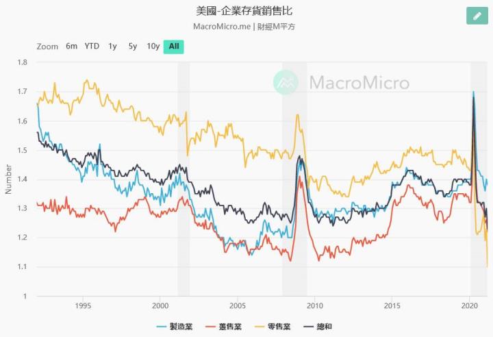【研究報告】融資斷頭多殺多,26XX還能買嗎?