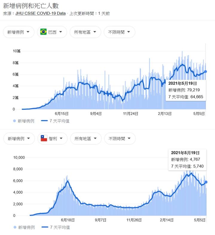 【研究報告】木材大缺貨,2021全年紙漿價格將居高不墜,19XX迎大轉機
