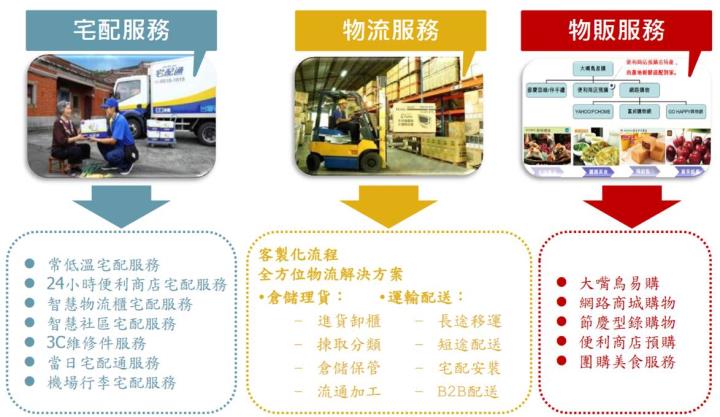 【研究報告】疫情下的好幫手,2XX2一個月內股價翻逾2倍!