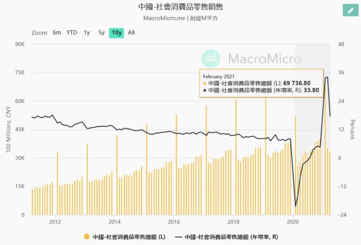【研究報告】益航(2601),散裝老牌公司今年展望如何?還能買嗎?