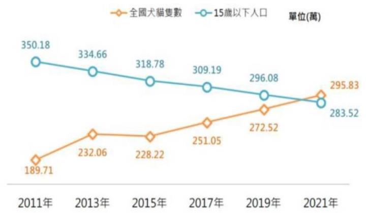 【研究報告】東森(2614) 挾「航運」、「電商」雙題材,旗下小金雞東森購物5~6月業務量暴增!