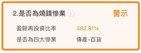 國內疫情逆境將過？全家(5903)是否已浮現長線佈局價值？