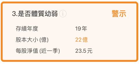 國內疫情逆境將過？全家(5903)是否已浮現長線佈局價值？