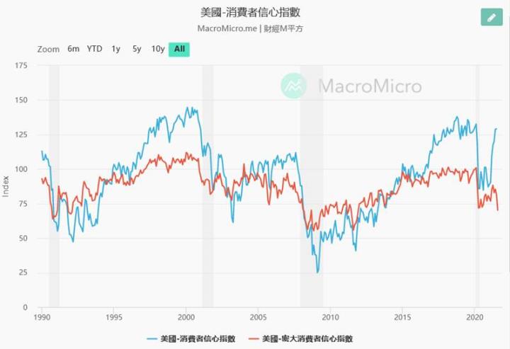 【研究報告】08/25造紙產業週報:旺季需求增溫,8月起中國工紙報價持續調漲!