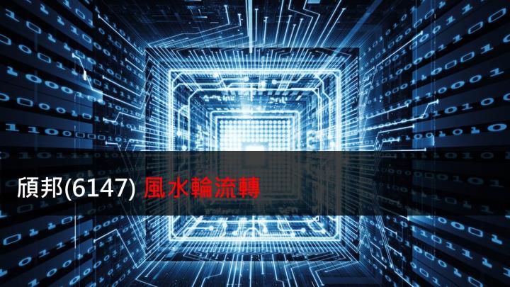 【研究報告】頎邦(6147)  風水輪流轉