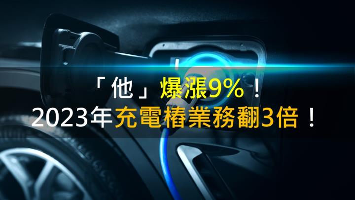 新能源題材點火,「他」爆漲9%,明年充電樁業務翻3倍