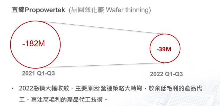 「他」又飆漲停,看不見車尾燈!