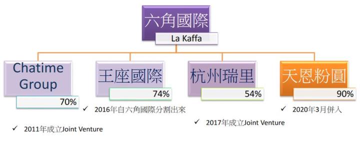 「他」又飆漲停,看不見車尾燈!