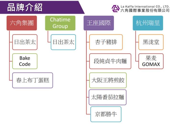 「他」又飆漲停,看不見車尾燈!