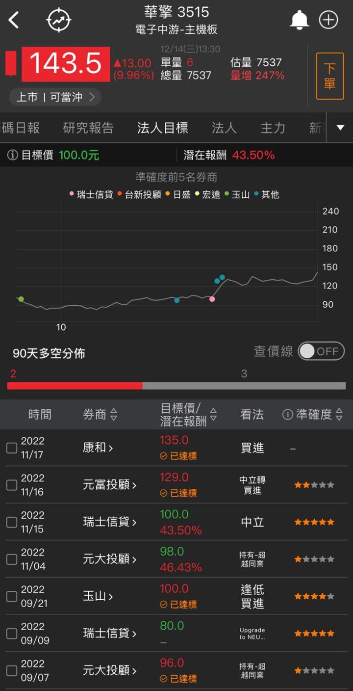 「他」漲停表態!2023年獲利翻5倍,綠能題材豐富!
