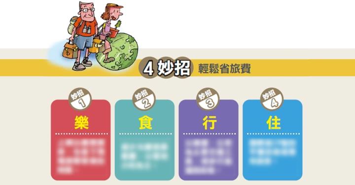 預算不多也能開心出遊！統整 4 大「旅遊省錢妙招」打造 你的美好假期      