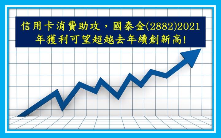 信用卡消費助攻，國泰金(2882)2021年獲利可望超越去年續創新高!