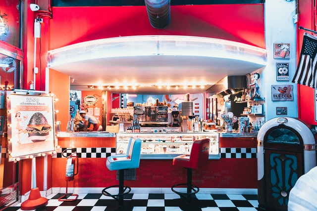 有效管理的你的餐廳,餐飲pos系統不可缺少!免費餐飲pos系統推薦