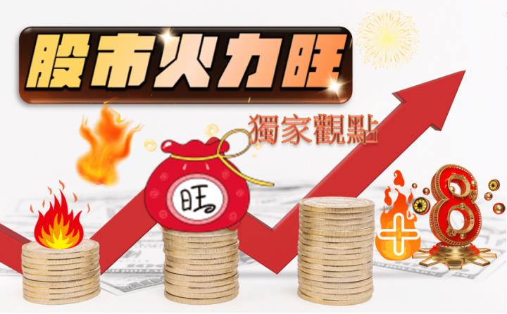 台股火力旺 3/28🔥獨家觀點【VIP專屬】