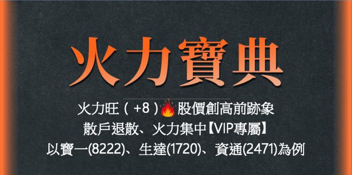 火力旺（+8）🔥 股價創高前跡象&散戶退散🔥火力集中【VIP專屬】分析， 以寶一(8222)、生達(1720)、資通(2471)為例