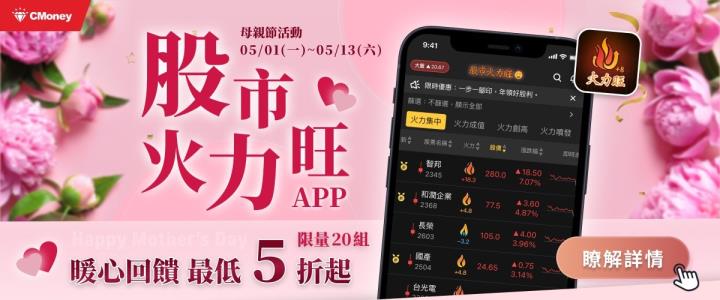 火力旺🔥基本面、技術面與乖離率之研究，以長榮(2603)、金像電(2368)為例